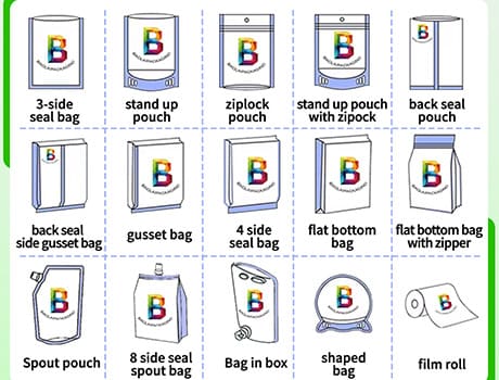 product-pick bag type